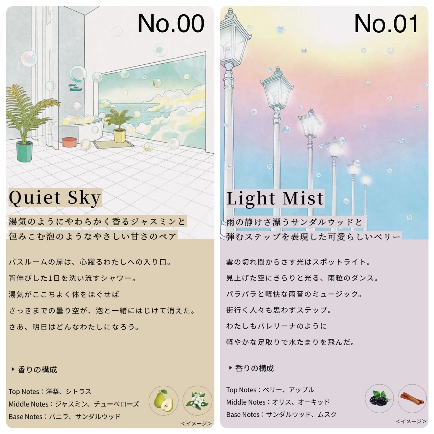 ミルボン アンド シャンプー no.00/ミルボン/サロンシャンプーを使ったクチコミ(2枚目)