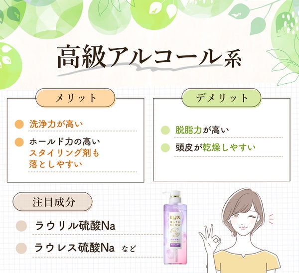 高級アルコール系のメリットは洗浄力が高くホールド力の高いスタイリング剤も落としやすい。デメリットは脱脂力が高く頭皮が乾燥しやすい。注目成分はラウリル硫酸Na・ラウレス硫酸Naなど。