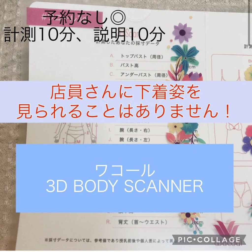 ボディ スムーザー /ハウス オブ ローゼ/ボディスクラブを使ったクチコミ(1枚目)