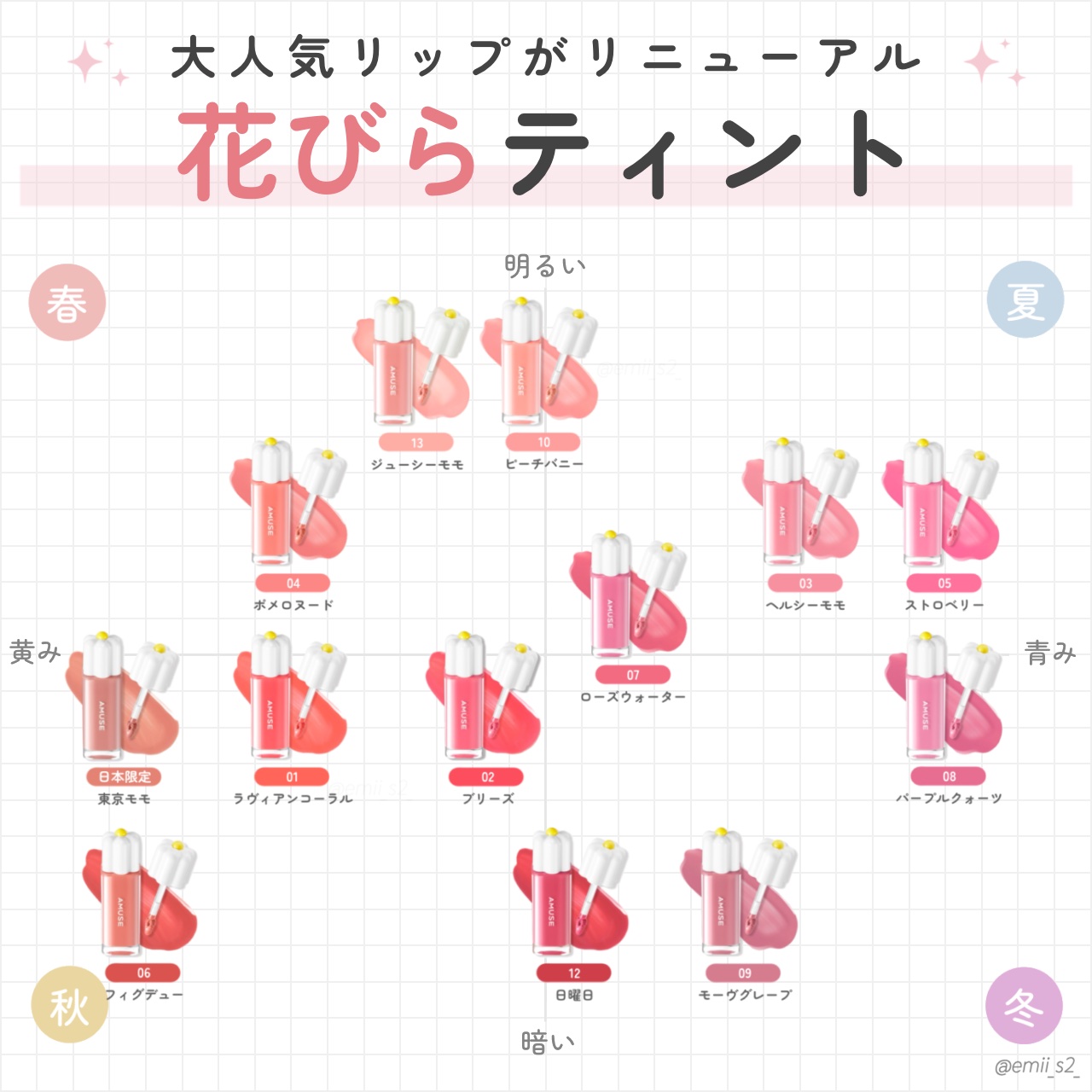 デューティント/AMUSE/リップティントを使ったクチコミ（1枚目）