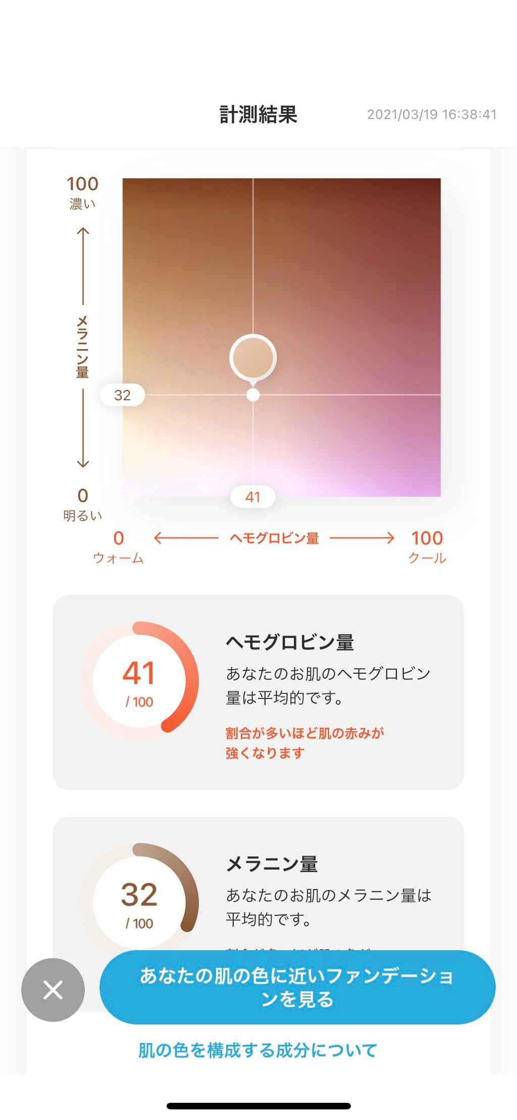 ZOZOGLASS/ZOZOTOWN/その他を使ったクチコミ(3枚目)