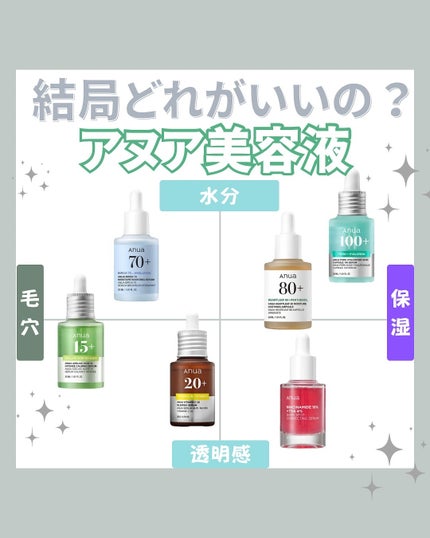 シラカバ70%水分ブースティングセラム / Anuaの口コミ シラカバ70%水分ブースティングセラム / Anuaの口コミ
