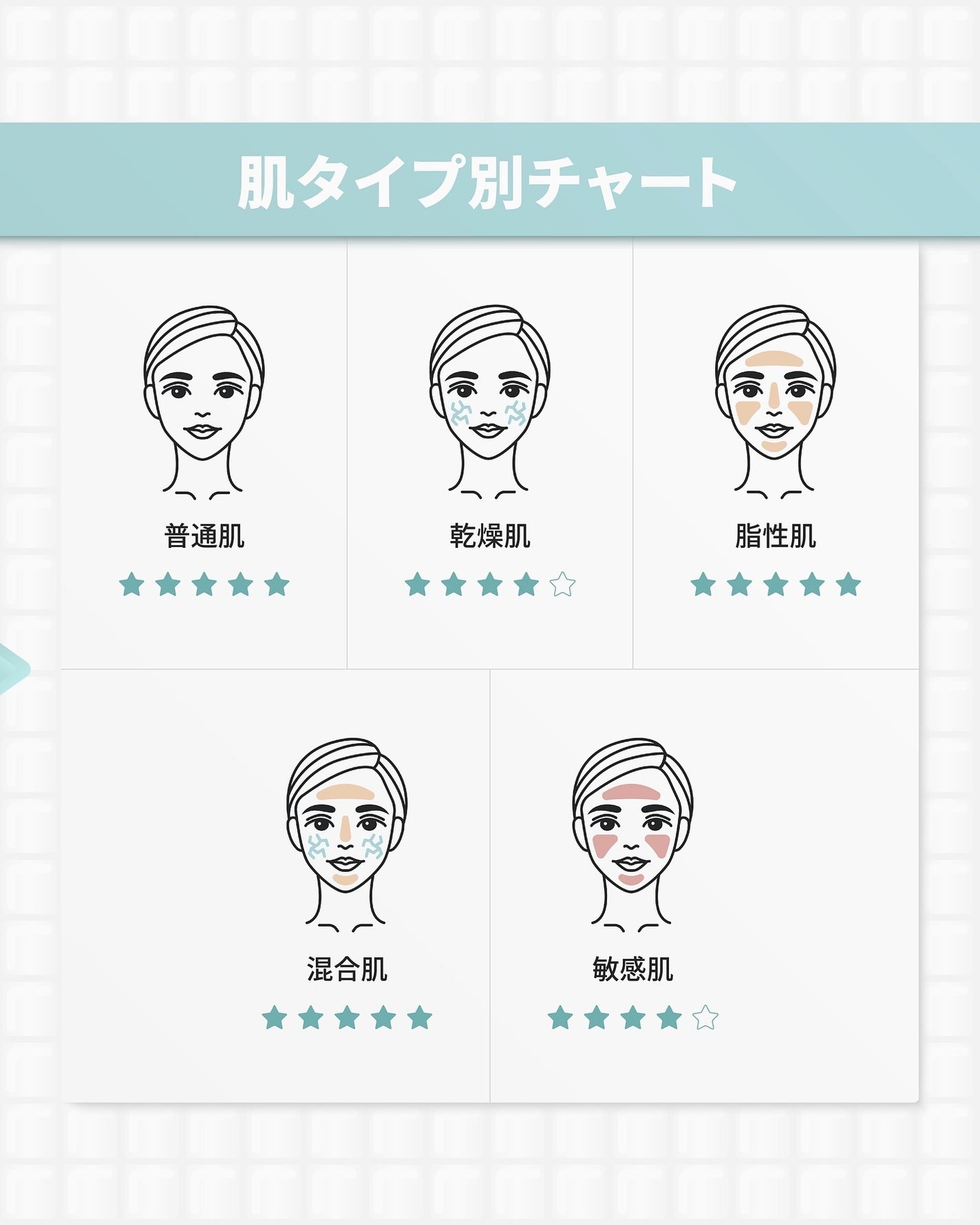 ゴールドコラーゲンエキスパートトナー/SNP/化粧水を使ったクチコミ(10枚目)