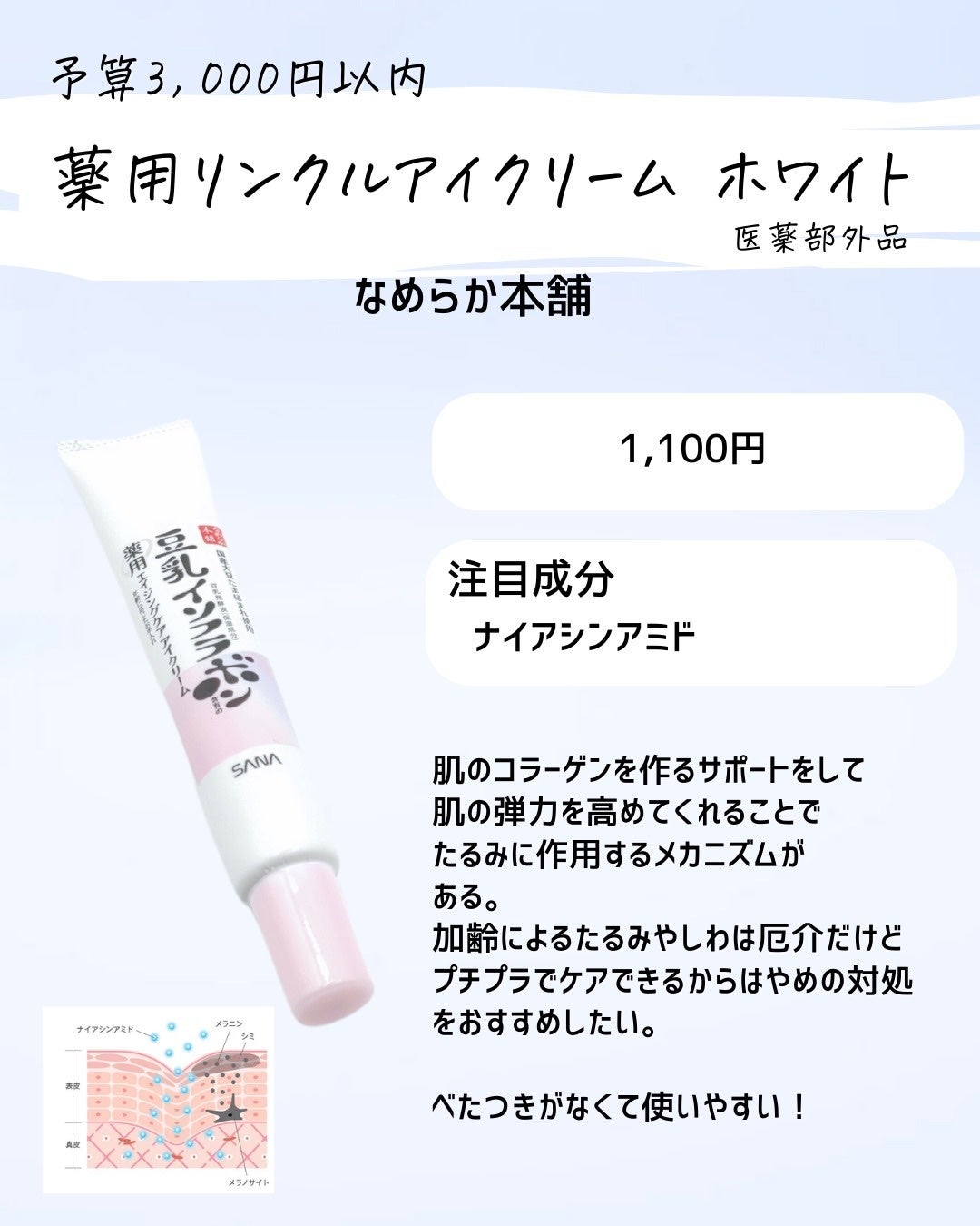 とまと村長@化粧品研究者 on LIPS 「アイクリームの季節!秋冬は乾燥するからこそ目元のケアはしっかり..」(2枚目)