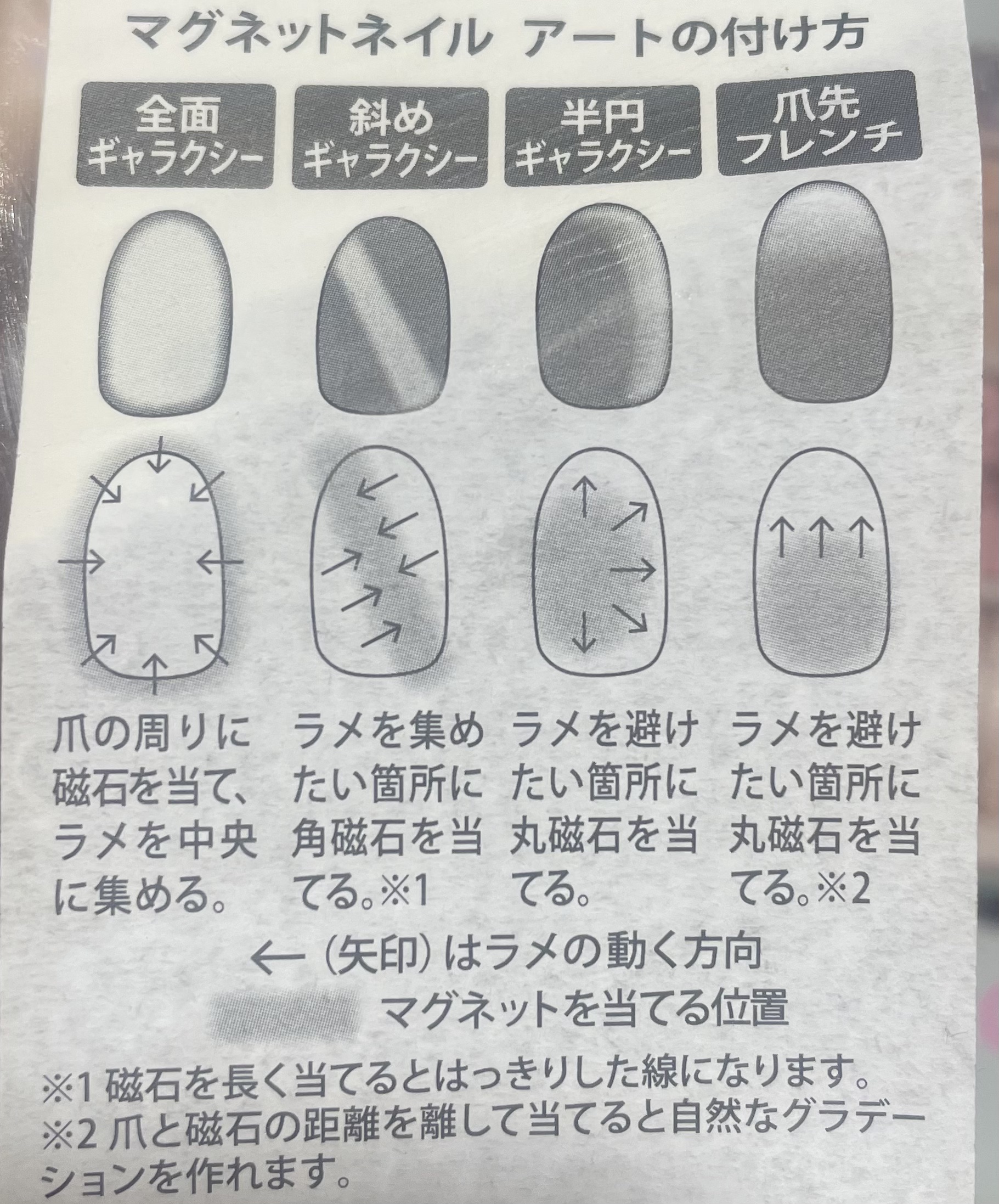 ネイルサポート Na/ネイルネイル/ネイルトップコートを使ったクチコミ（1枚目）