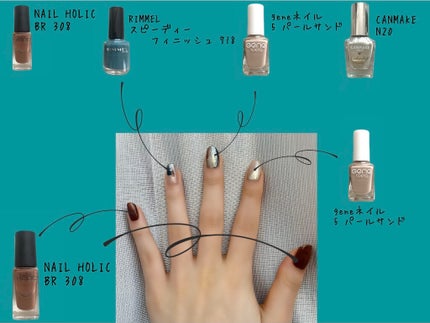 スピーディ フィニッシュ N 713/リンメル ロンドン/マニキュアを使ったクチコミ(2枚目)