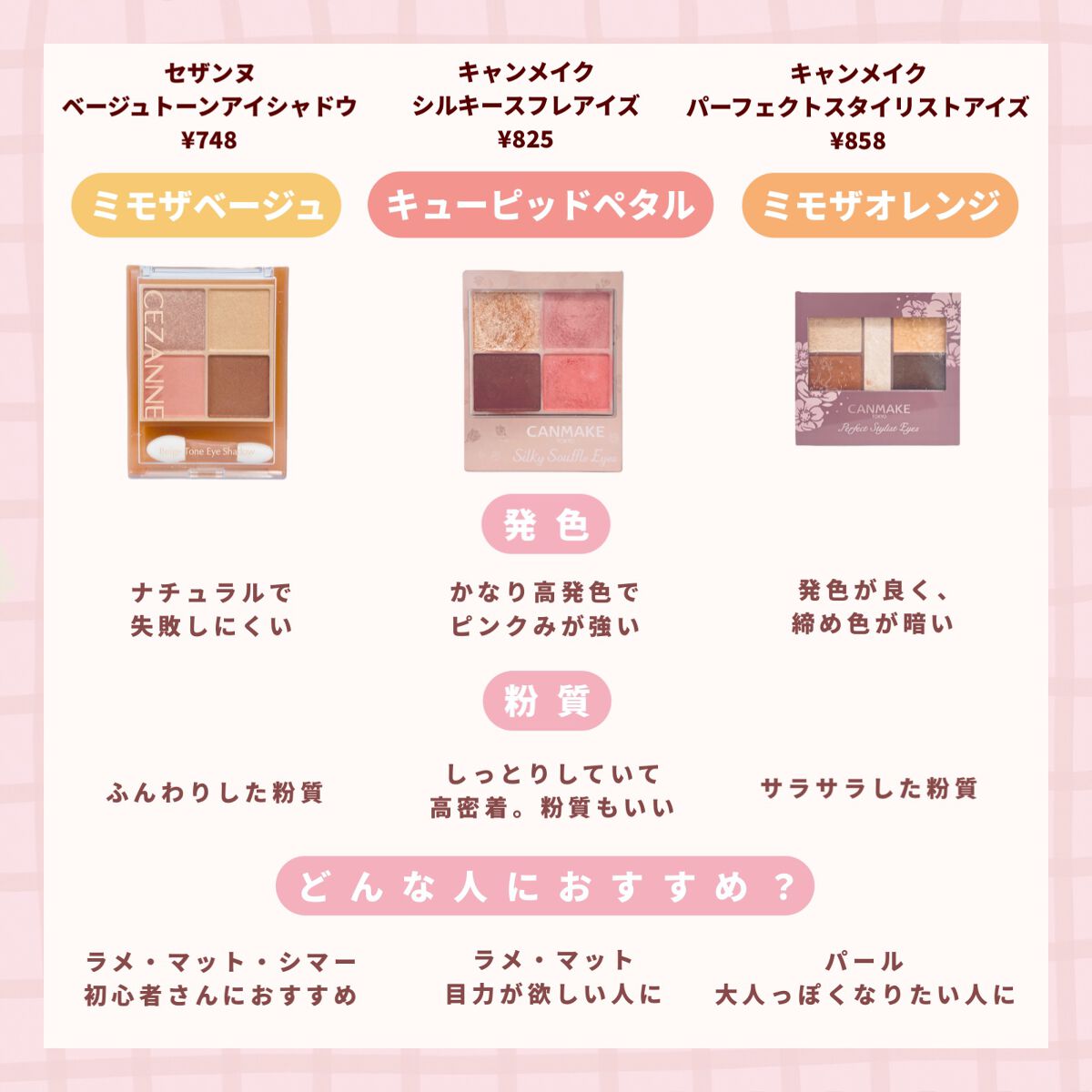 パーフェクトスタイリストアイズ/キャンメイク/アイシャドウパレットを使ったクチコミ(3枚目)