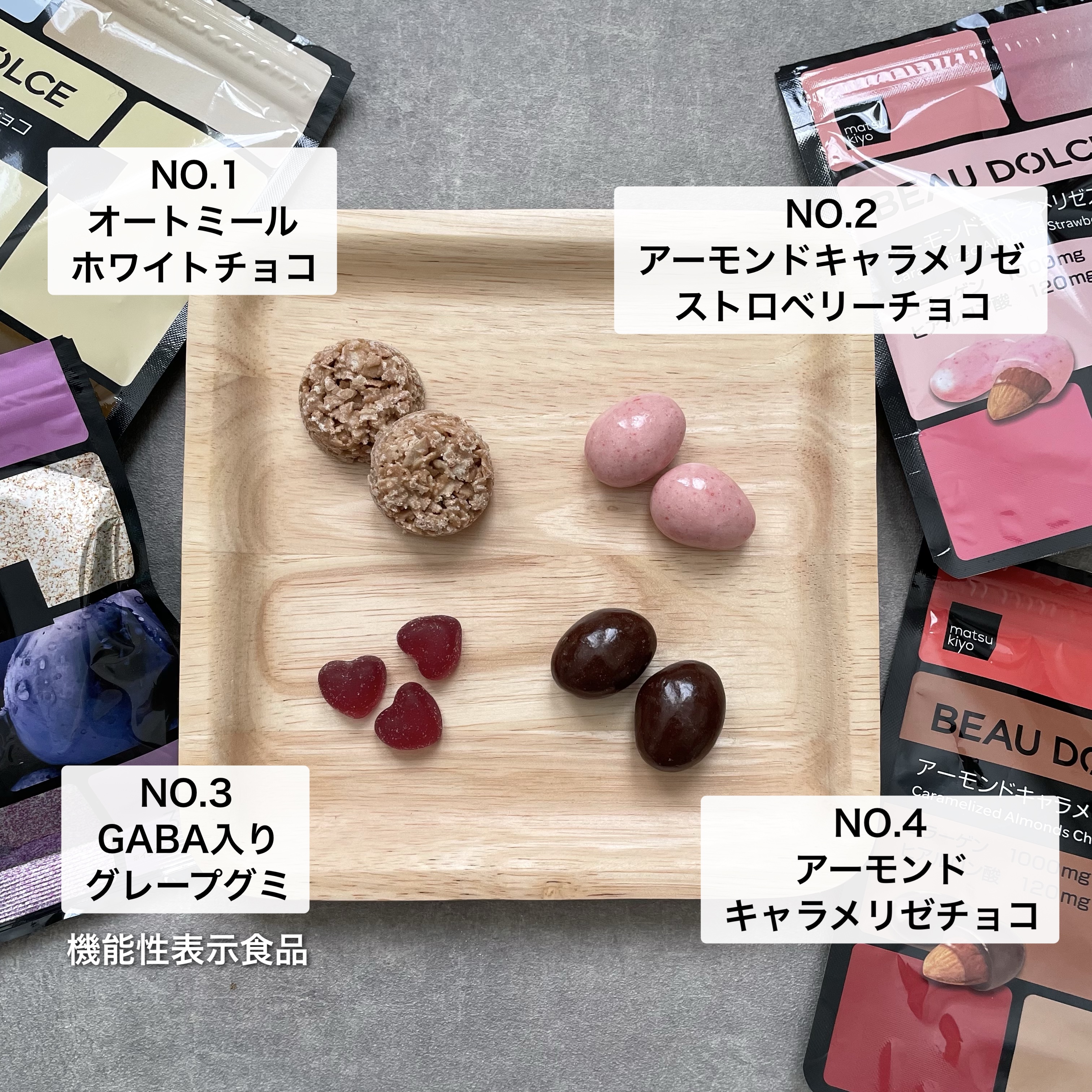 BEAU DOLCE/matsukiyo/バランス栄養食を使ったクチコミ（3枚目）