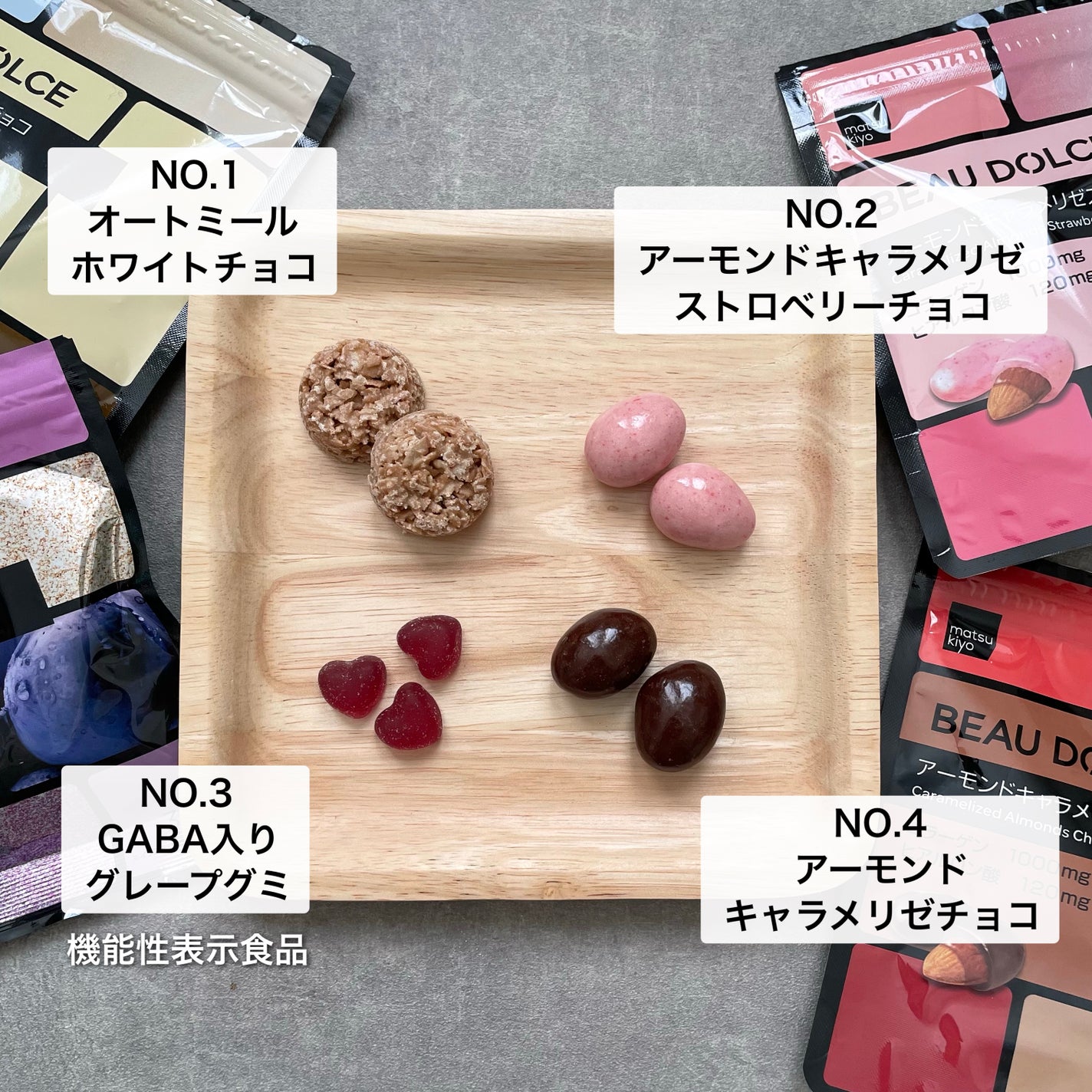 BEAU DOLCE/matsukiyo/バランス栄養食を使ったクチコミ(3枚目)