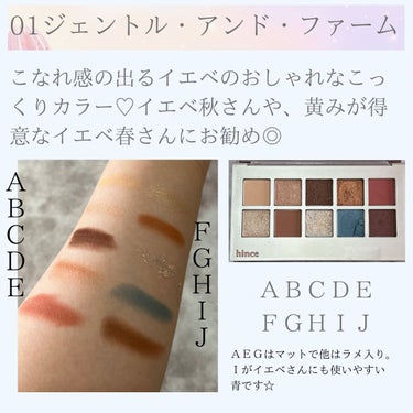 ニューデップスアイシャドウパレット/hince/アイシャドウパレットを使ったクチコミ（2枚目）