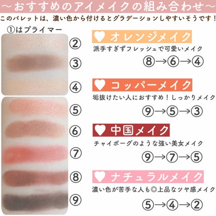 ディオール バックステージ アイ パレット/Dior/アイシャドウパレットを使ったクチコミ(2枚目)