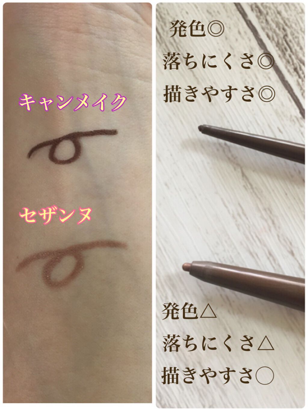 ジェルアイライナー/CEZANNE/ジェルアイライナーを使ったクチコミ（2枚目）