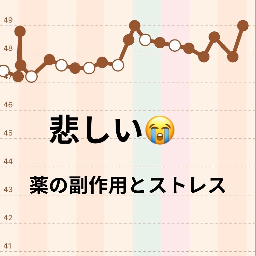 足裏樹液シート/DAISO/レッグ・フットケアを使ったクチコミ(1枚目)