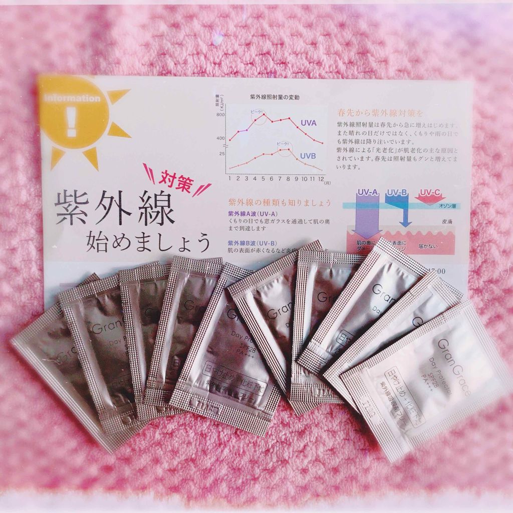 グラングレース デイプロテクター / グラングレース