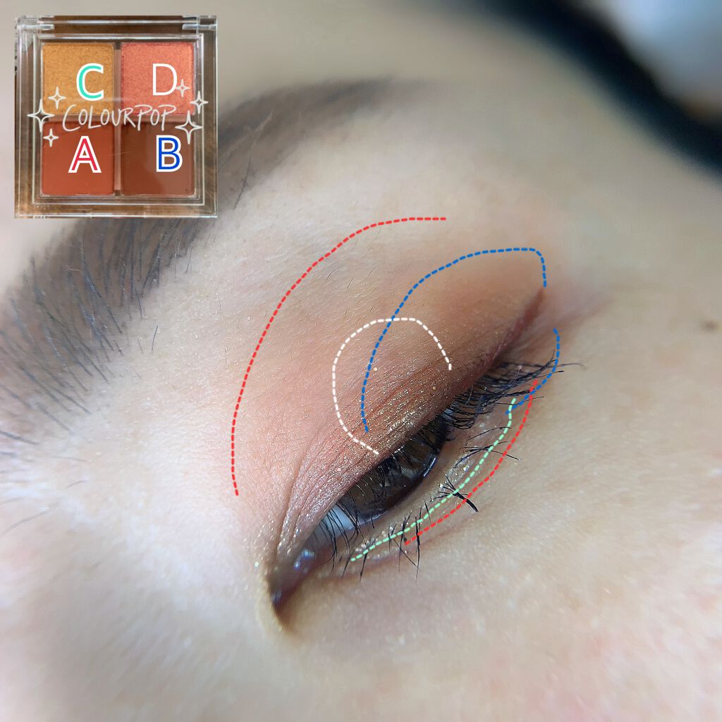 カールキープベース/CEZANNE/マスカラ下地を使ったクチコミ(2枚目)