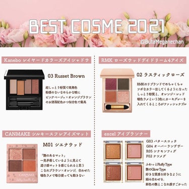  ローズウッドデイドリーム 4アイズ /RMK/アイシャドウパレットを使ったクチコミ（1枚目）