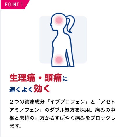 バファリン ルナi(医薬品)/バファリン/その他を使ったクチコミ(2枚目)