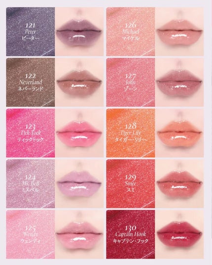 ボリュームパールキッスグロス/Dinto/リップグロスを使ったクチコミ(3枚目)