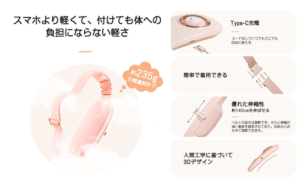 温熱ベルト/susanny/ボディケア美容家電を使ったクチコミ（1枚目）