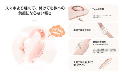 温熱ベルト/susanny/ボディケア美容家電を使ったクチコミ(1枚目)