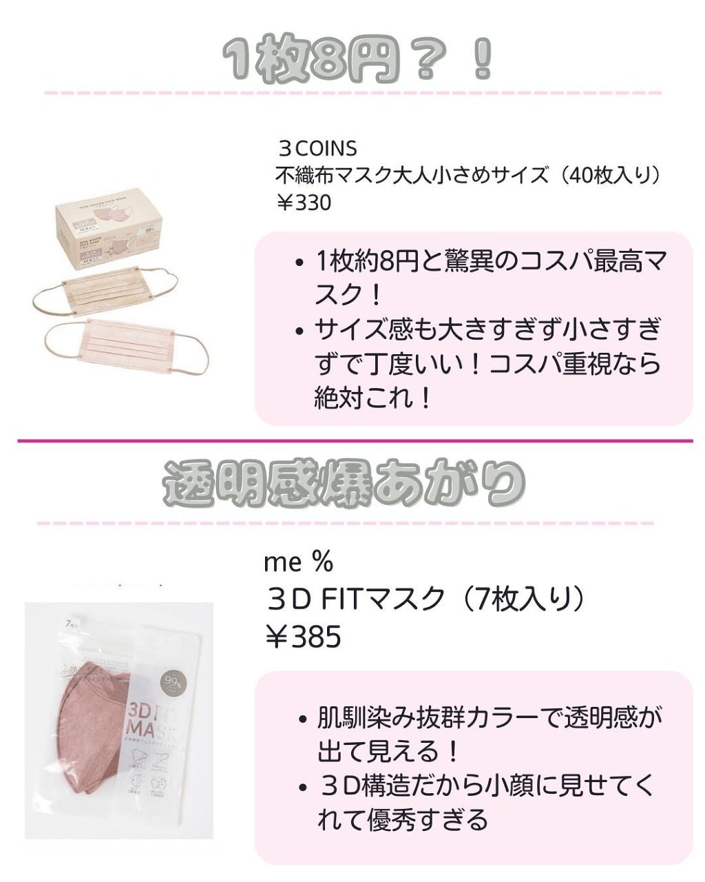 を使ったクチコミ（2枚目）