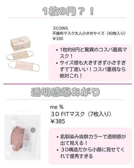 を使ったクチコミ(2枚目)