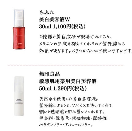 シミ・ソバカス予防ケア 美容液/キュレル/美容液を使ったクチコミ(4枚目)