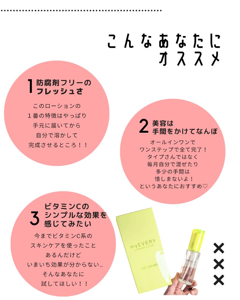 ＋Cローション/myEVERY/ミスト状化粧水を使ったクチコミ（2枚目）