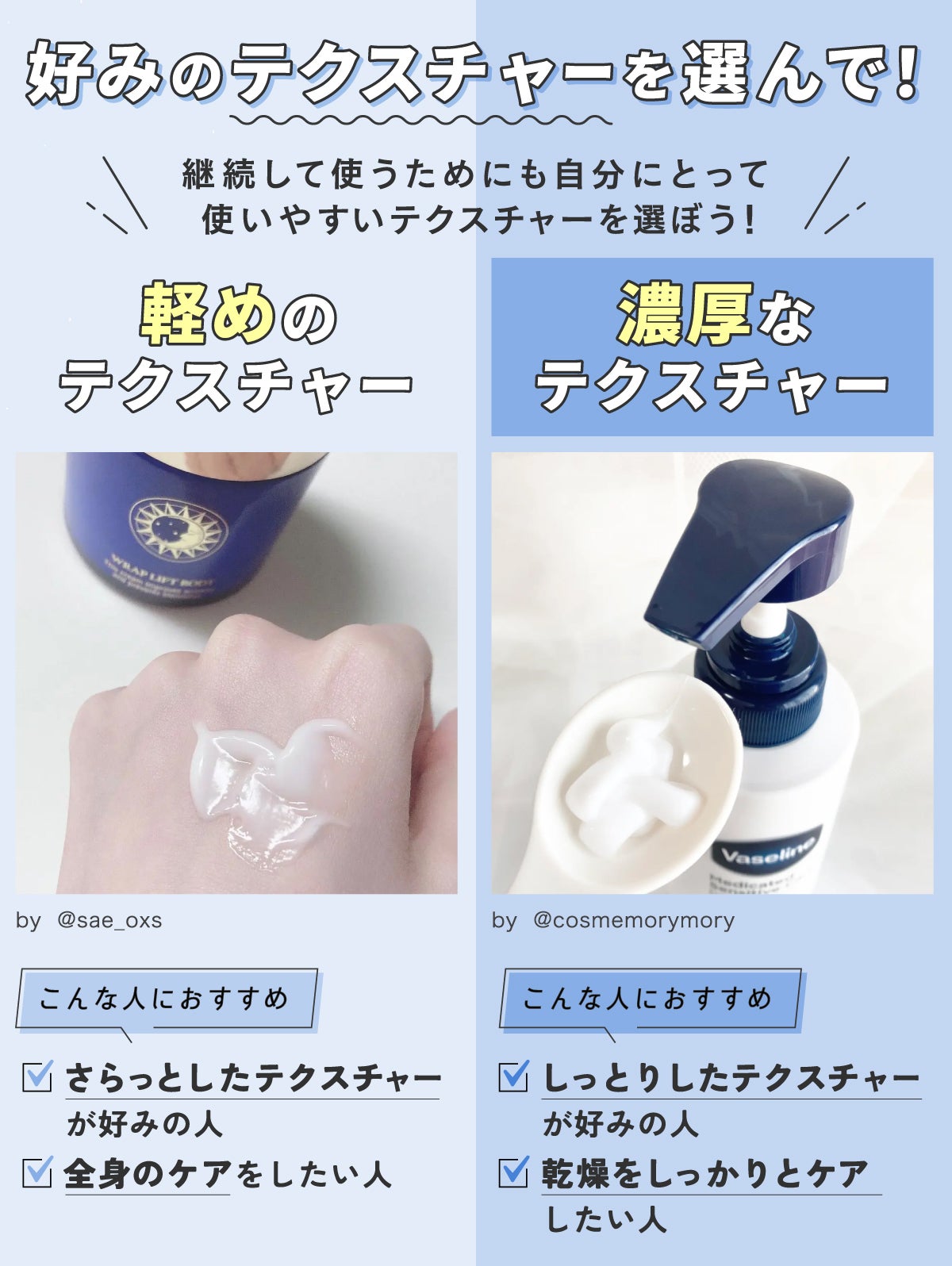 好みのテクスチャーを選んで!軽めのテクスチャーはさらっとしたテクスチャーが好みの人や全身のケアをしたい人におすすめ。濃厚なテクスチャーはしっとりしたテクスチャーが好みの人や乾燥をしっかりとケアしたい人におすすめ。継続して使うためにも自分にとって使いやすいテクスチャーを選ぼう!