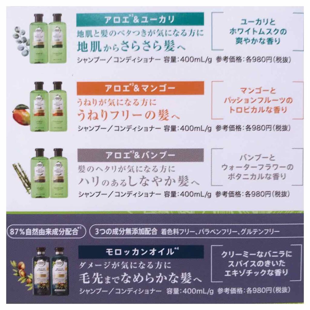 ビオリニュー アロエ＆マンゴー シャンプー／コンディショナー/ハーバルエッセンス/市販シャンプーを使ったクチコミ（3枚目）