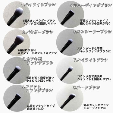 27 Pieces Makeup Brush Set/DUcare/メイクブラシを使ったクチコミ（2枚目）