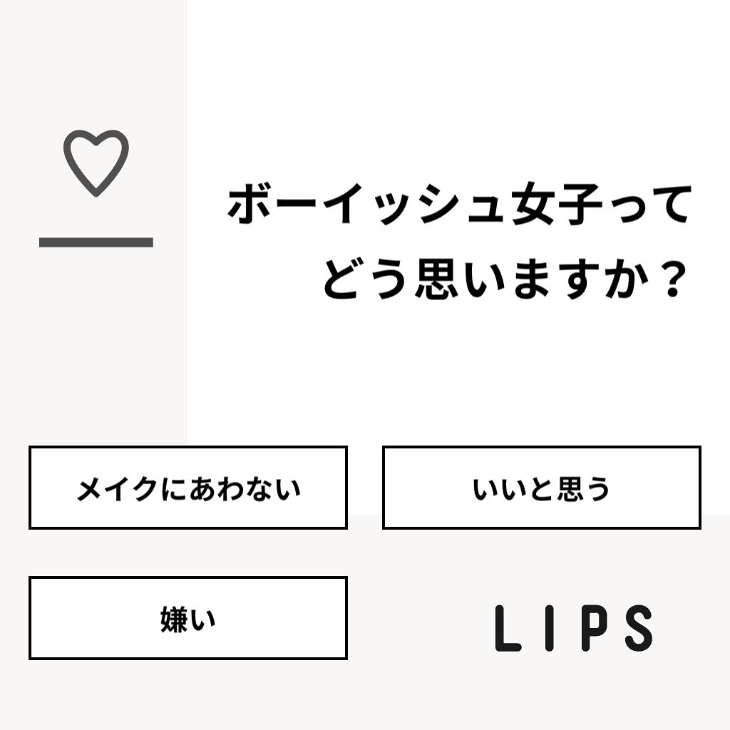 のっち on LIPS 「【質問】ボーイッシュ女子ってどう思いますか?【回答】・メイクに..」(1枚目)