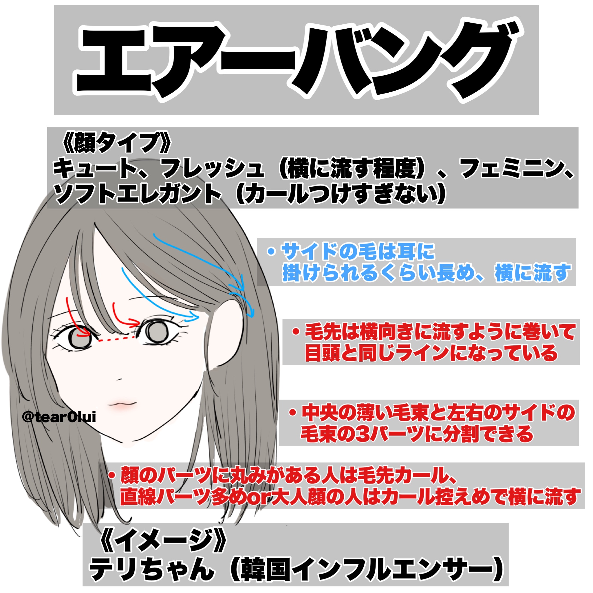 オーガニックホホバオイル/マンデイムーン/フェイスオイルを使ったクチコミ（3枚目）