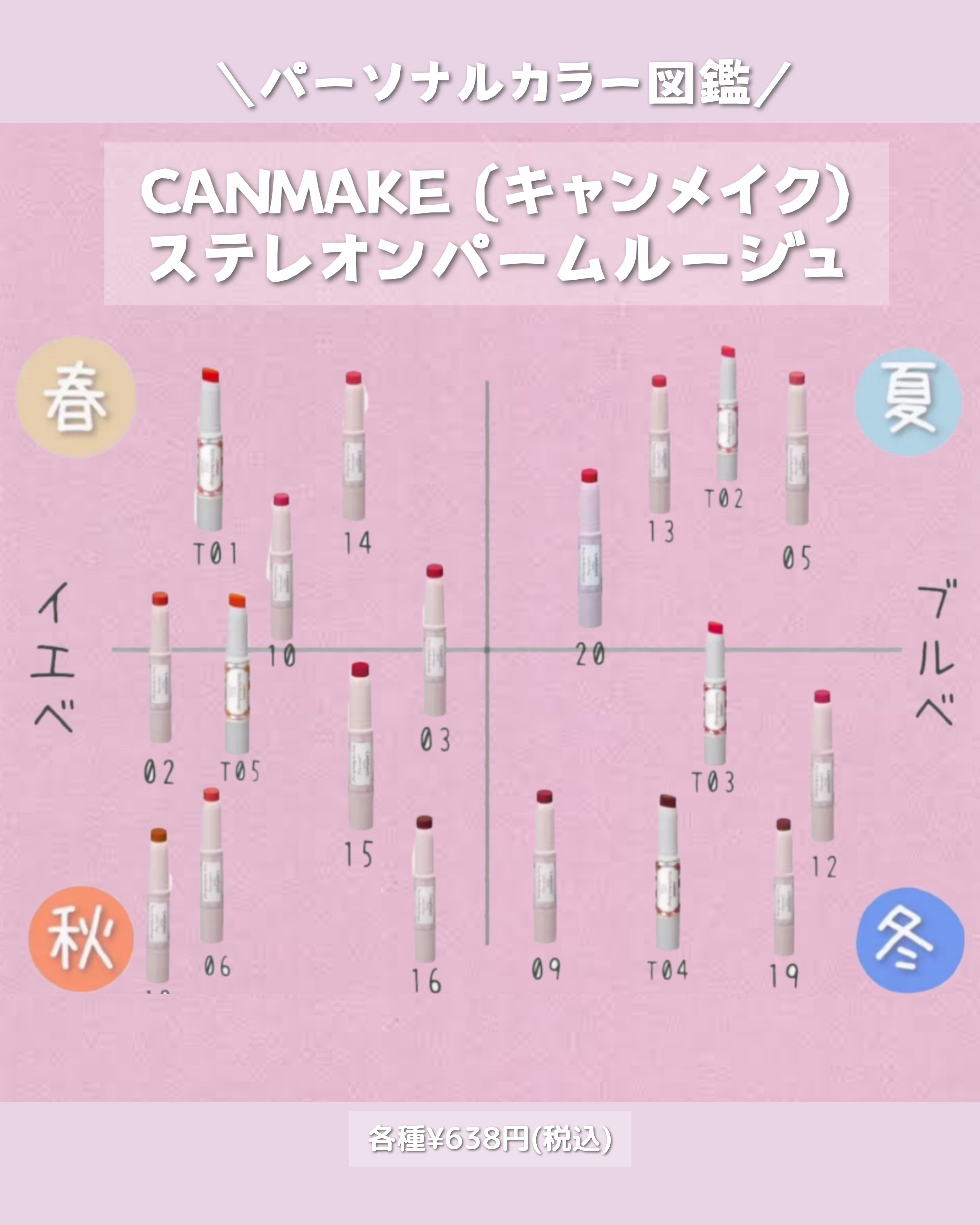 ステイオンバームルージュ/キャンメイク/口紅を使ったクチコミ（2枚目）