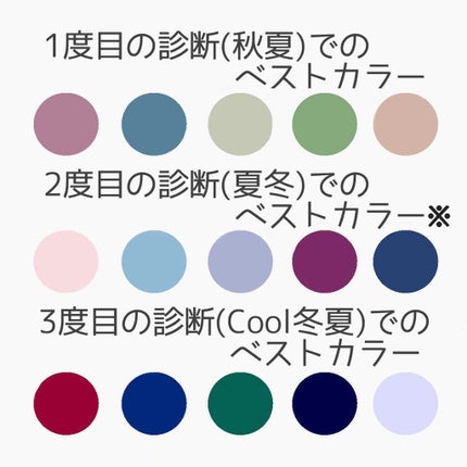 自己紹介/雑談/その他を使ったクチコミ(2枚目)