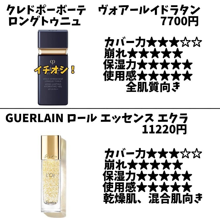 バニラコ プライムプライマー クラシック/BANILA CO/化粧下地を使ったクチコミ(8枚目)