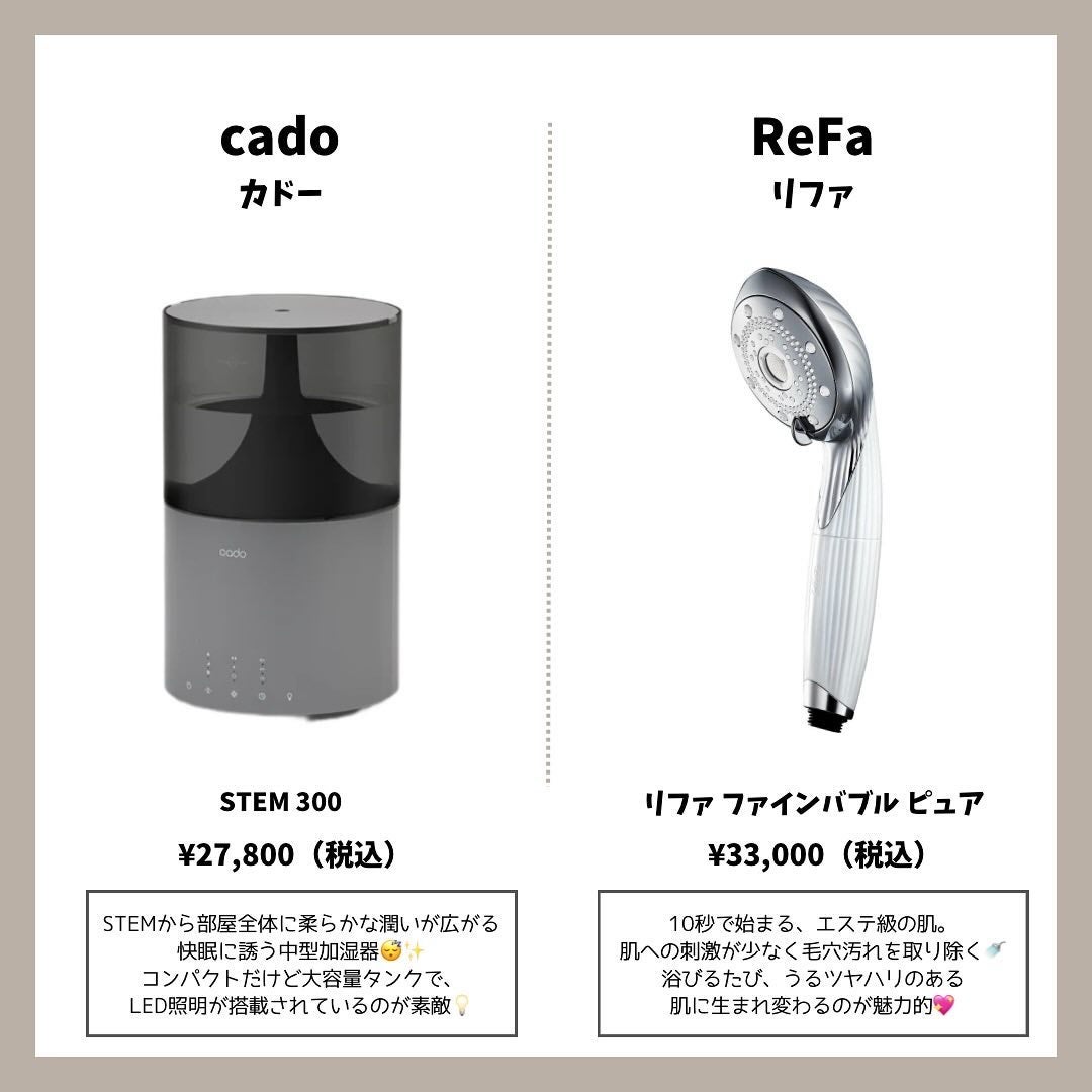 ラ コレクシオン プリヴェ クリスチャン ディオール ジャスミン デ ザンジュ オードゥ パルファン/Dior/香水(レディース)を使ったクチコミ(6枚目)