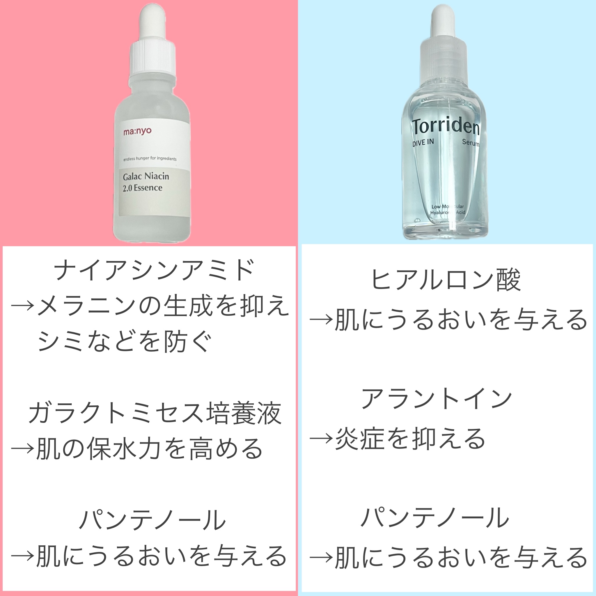 美容液 Noah GRAN ボディセラム＜美容液＞顔・ボディ用100ml | NOTginza