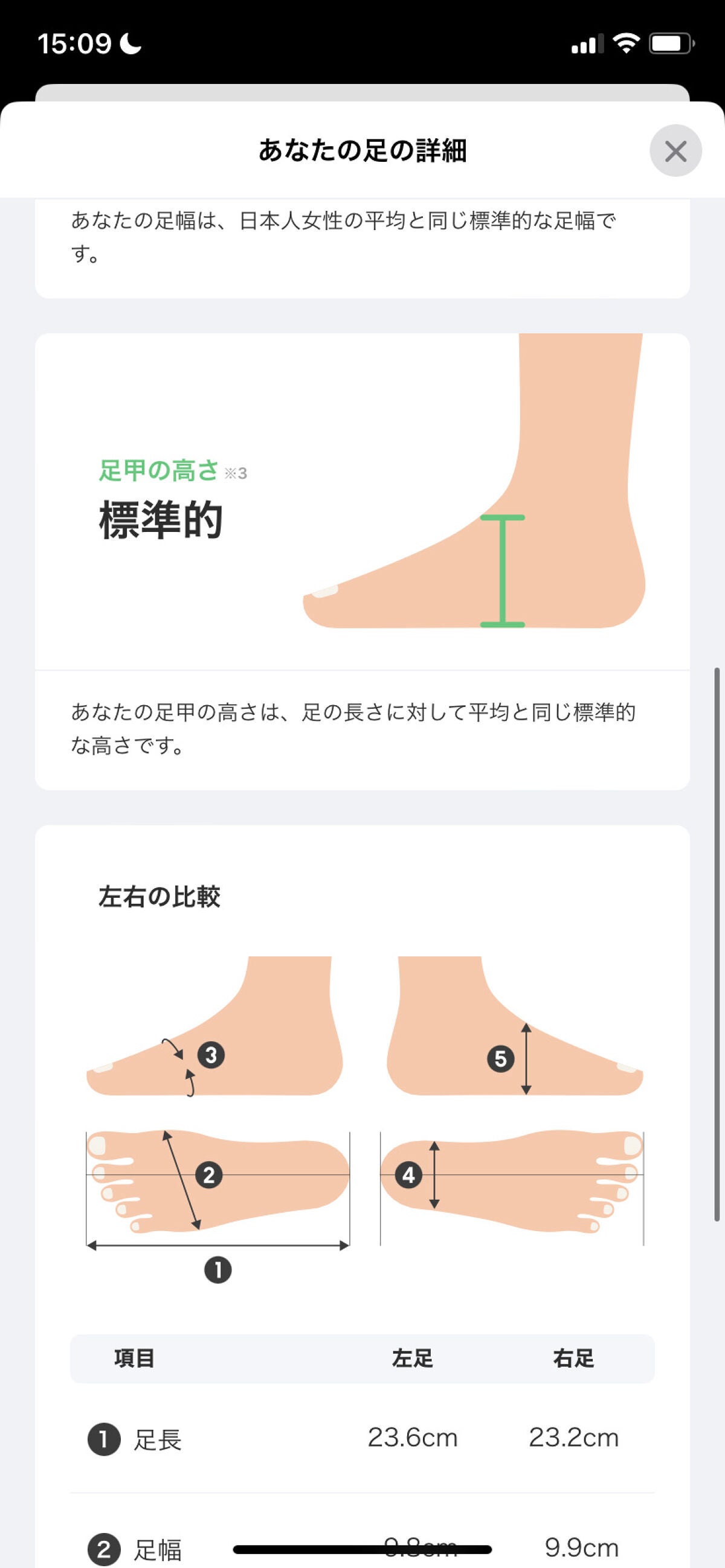 ZOZOMAT/ZOZOTOWN/その他を使ったクチコミ(6枚目)