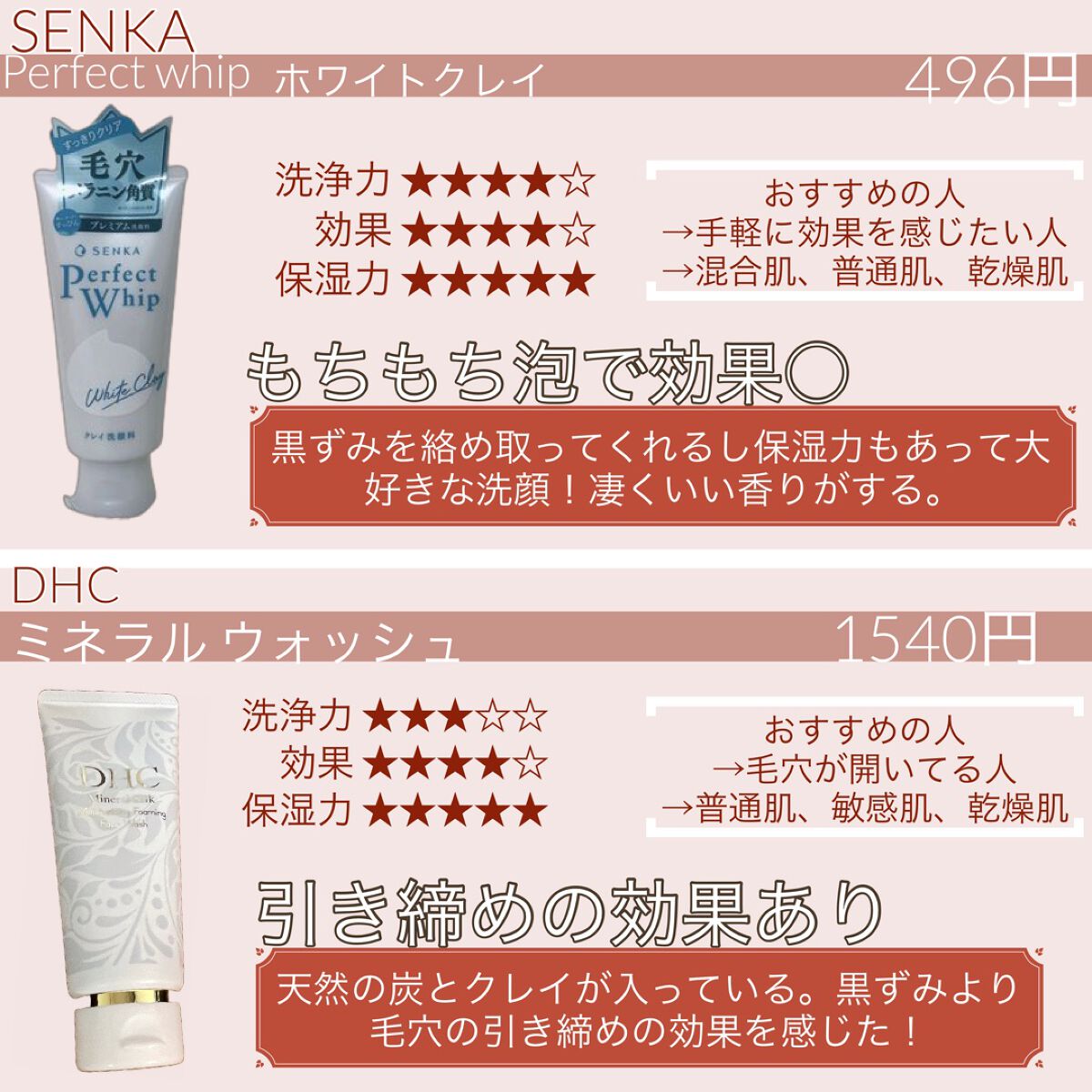 ポアナウォッシュ/DHC/洗顔フォームを使ったクチコミ(3枚目)