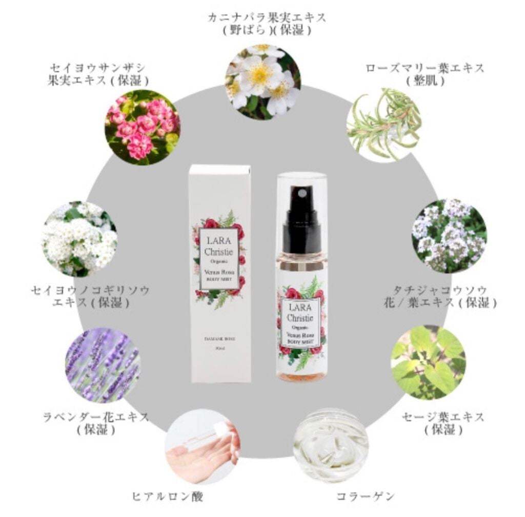 ボディミスト ヴィーナスローザ /LARA Christie/ミスト状化粧水を使ったクチコミ(2枚目)