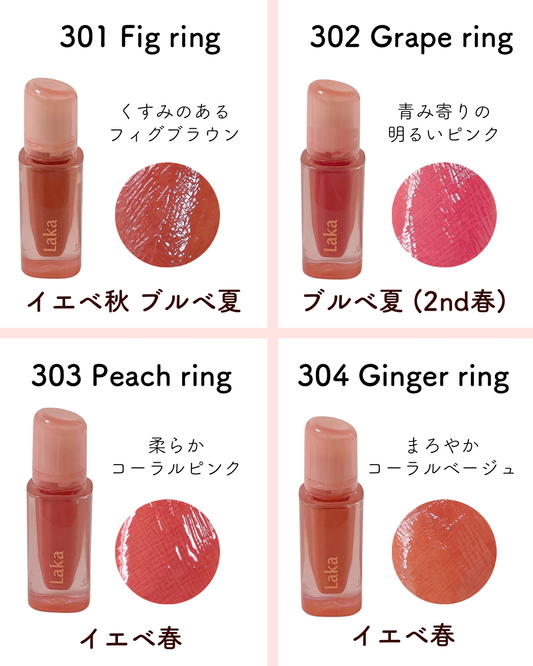 ジェリーイングヌードグロス｜Lakaは落ちないのか？色持ちに関する