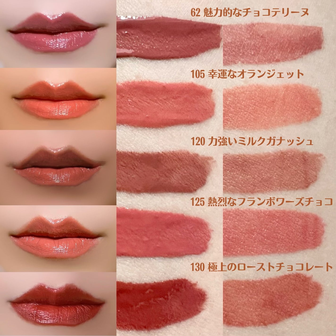 SPステイ ヴィニルインク/MAYBELLINE NEW YORK/口紅を使ったクチコミ(3枚目)