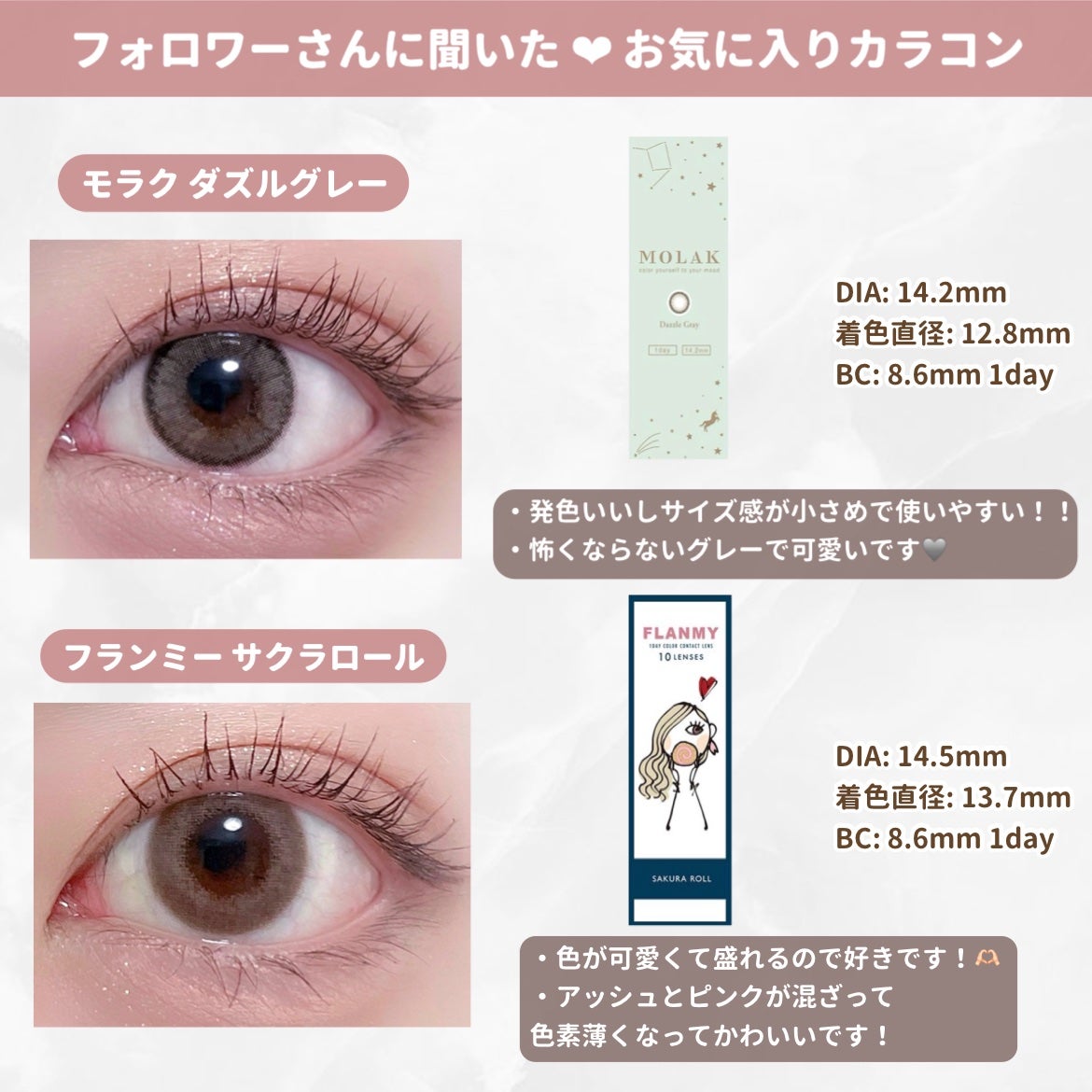 candymagic1day(キャンディーマジックワンデー)/candy magic/ワンデー(1DAY)カラコンを使ったクチコミ(4枚目)