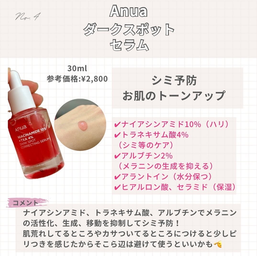 ダイブイン セラム/Torriden/美容液を使ったクチコミ(5枚目)