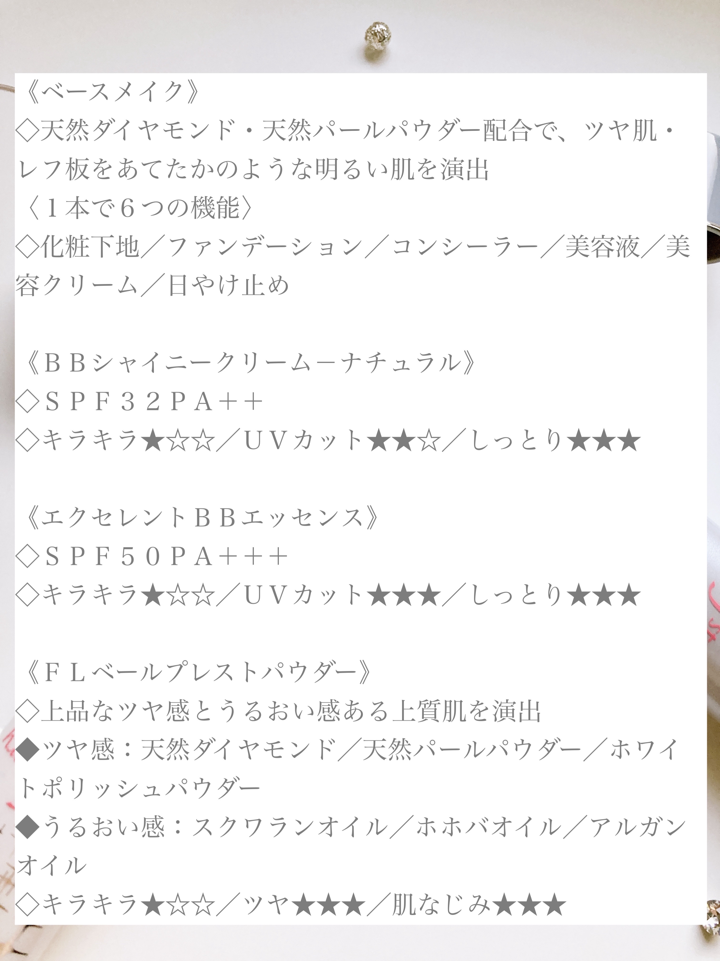 BBシャイニークリーム/D.if story(ディフ ストーリー)/BBクリームを使ったクチコミ（2枚目）