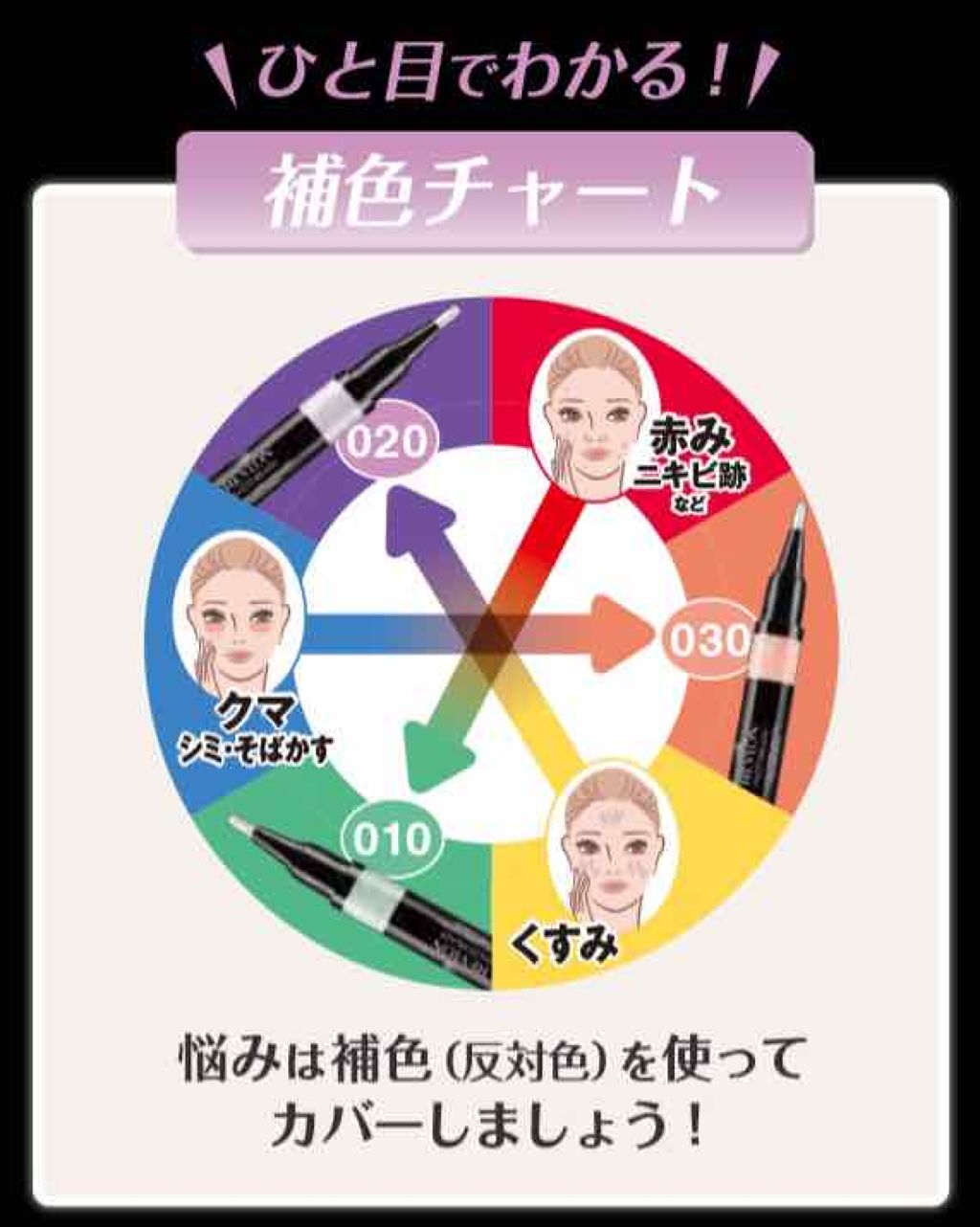 フォトレディ カラー コレクティング ペン/REVLON/ペンシルコンシーラーを使ったクチコミ（2枚目）