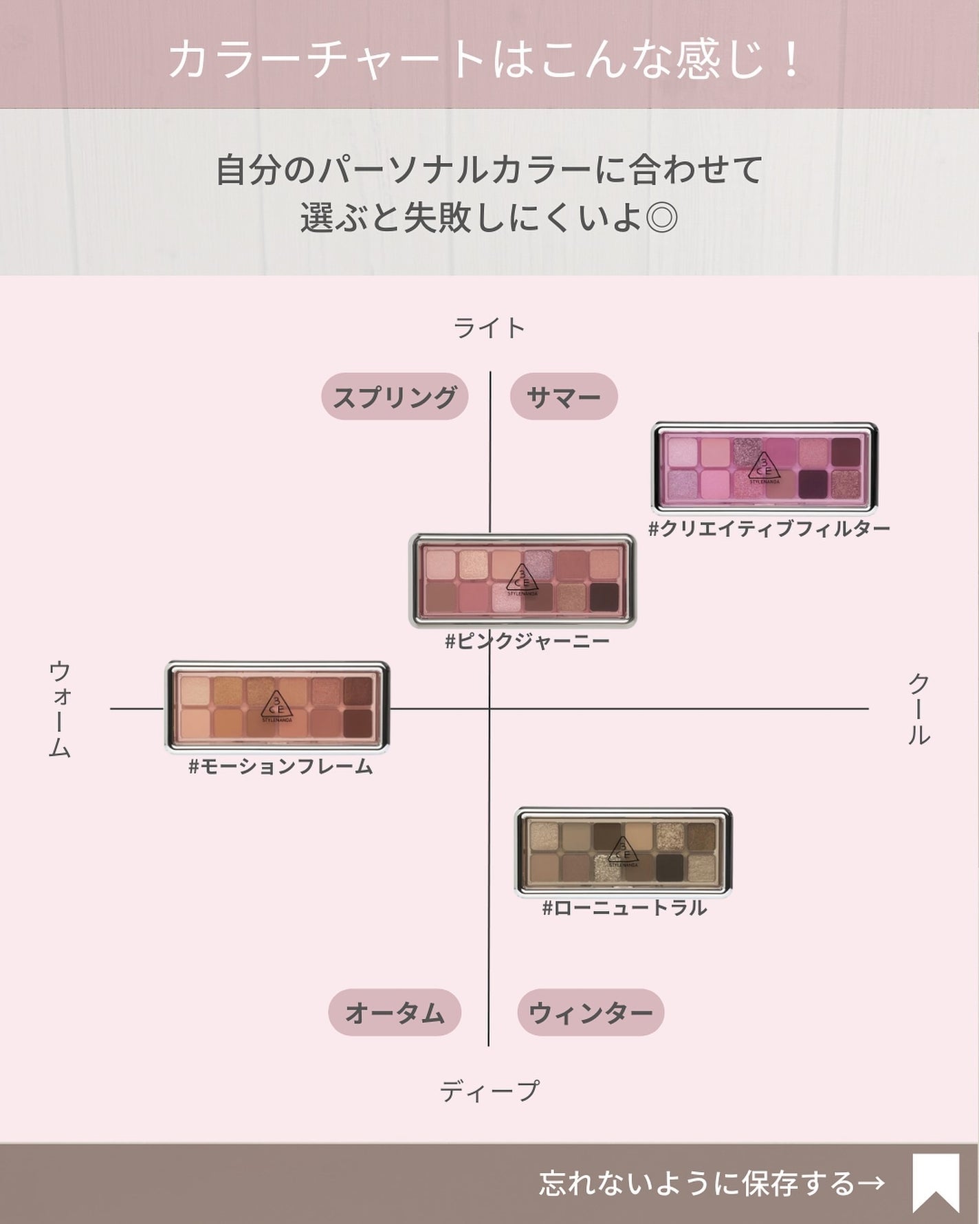 3CE ニューテイク アイシャドウパレット/3CE/アイシャドウパレットを使ったクチコミ(3枚目)