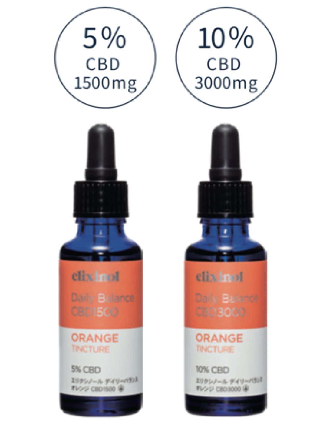 エリクシノール デイリーバランス オレンジ CBDオイル