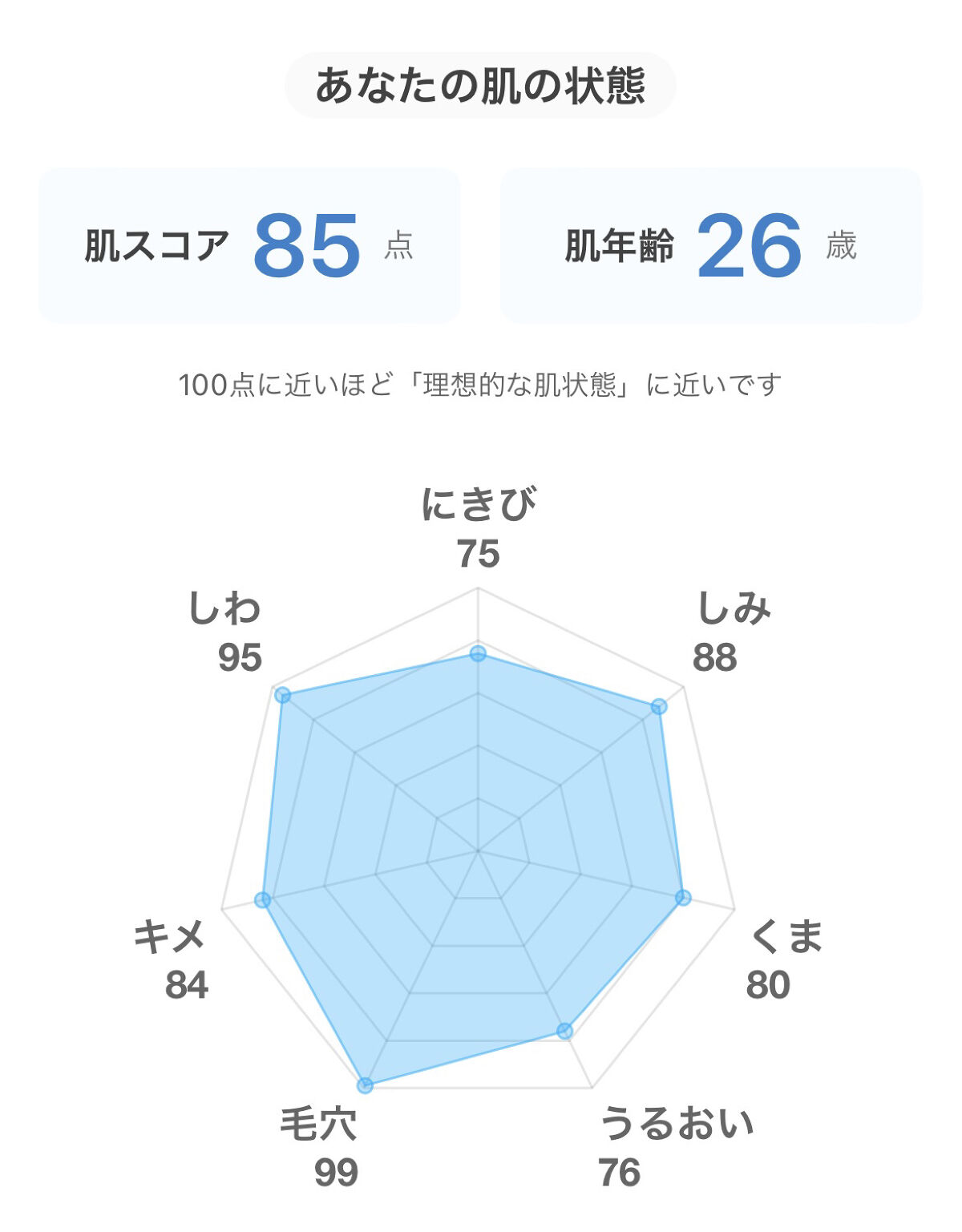 泥ジェル洗顔/ファンケル/その他洗顔料を使ったクチコミ（3枚目）